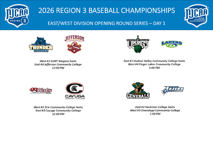 2026 Region 3 Baseball Championships
East/West Division Opening Series